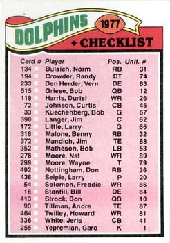 1977 Topps #214 Dolphins Checklist/Leaders Front