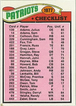 1977 Topps #216 Patriots Checklist/Leaders Front