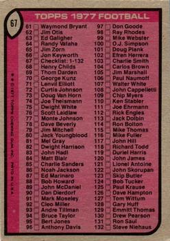 1977 Topps #67 Checklist: 1-132 Back