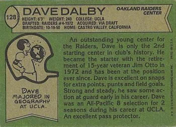1978 Topps #128 Dave Dalby Back