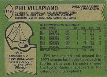 1978 Topps #149 Phil Villapiano Back