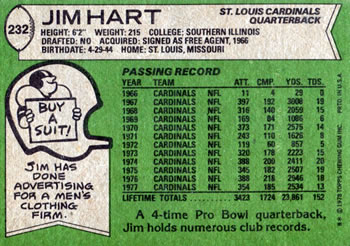 1978 Topps #232 Jim Hart Back