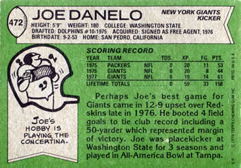 1978 Topps #472 Joe Danelo Back