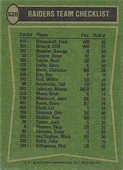1978 Topps #520 Mark van Eeghen / Dave Casper / Jack Tatum / Neal Colzie Back
