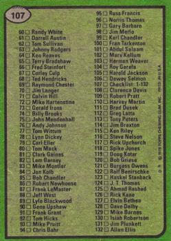 1978 Topps #107 Checklist: 1-132 Back