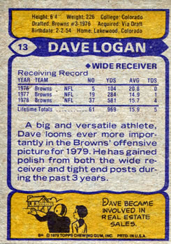 1979 Topps #13 Dave Logan Back