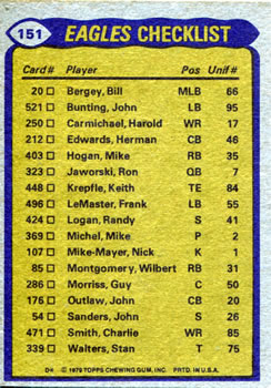 1979 Topps #151 Eagles Team Leaders / Checklist (Wilbert Montgomery / Harold Carmichael / Herman Edwards / Dennis Harrison) Back
