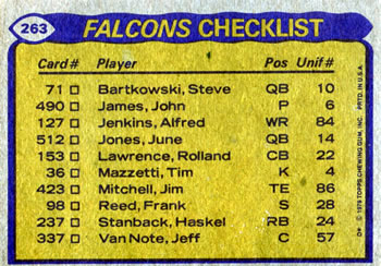 1979 Topps #263 Falcons Team Leaders / Checklist (Bubba Bean / Wallace Francis / Rolland Lawrence / Greg Brezina) Back