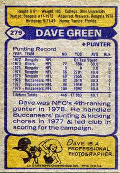 1979 Topps #279 Dave Green Back