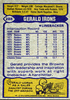 1979 Topps #288 Gerald Irons Back