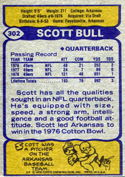 1979 Topps #302 Scott Bull Back