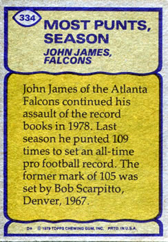 1979 Topps #334 John James Back