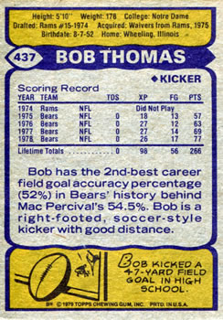 1979 Topps #437 Bob Thomas Back