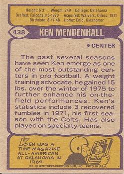 1979 Topps #438 Ken Mendenhall Back