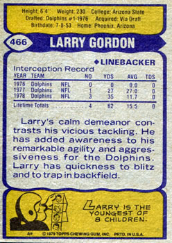 1979 Topps #466 Larry Gordon Back