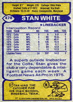 1979 Topps #478 Stan White Back