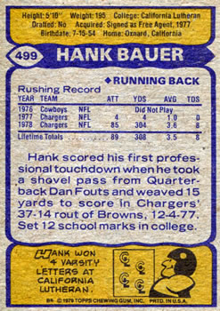 1979 Topps #499 Hank Bauer Back