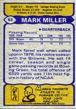 1979 Topps #53 Mark Miller Back