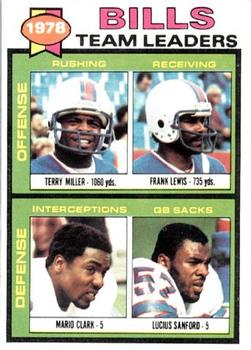 1979 Topps #57 Bills Team Leaders / Checklist (Terry Miller / Frank Lewis / Mario Clark / Lucius Sanford) Front