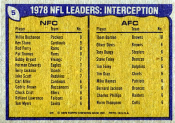 1979 Topps #5 1978 NFL Leaders: Interceptions (Willie Buchanon / Ken Stone / Thom Darden) Back