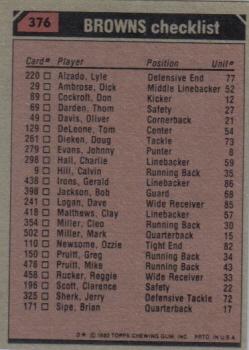 1980 Topps #376 Browns Team Leaders / Checklist (Mike Pruitt / Dave Logan / Thom Darden / Jerry Sherk) Back