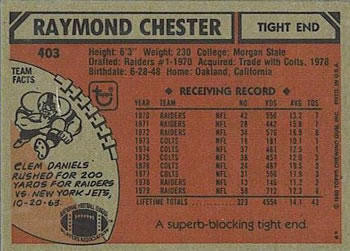 1980 Topps #403 Raymond Chester Back