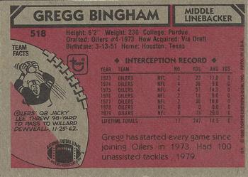 1980 Topps #518 Gregg Bingham Back