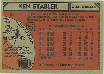 1980 Topps #65 Ken Stabler Back