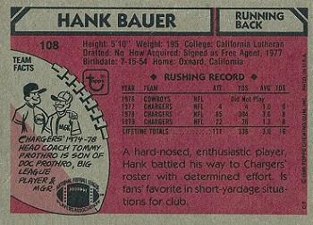 1980 Topps #108 Hank Bauer Back