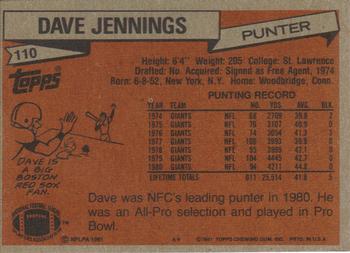 1981 Topps #110 Dave Jennings Back