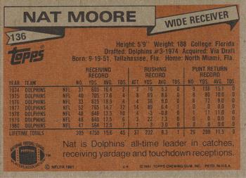 1981 Topps #136 Nat Moore Back