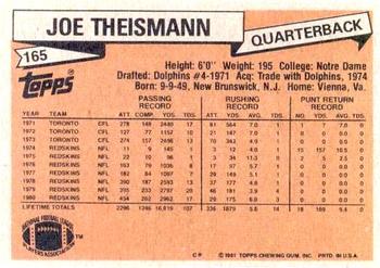 1981 Topps #165 Joe Theismann Back