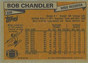1981 Topps #308 Bob Chandler Back