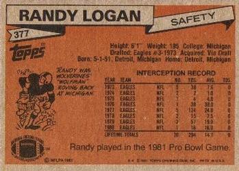 1981 Topps #377 Randy Logan Back