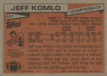 1981 Topps #511 Jeff Komlo Back