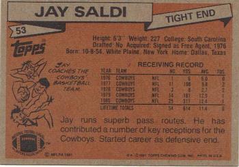1981 Topps #53 Jay Saldi Back