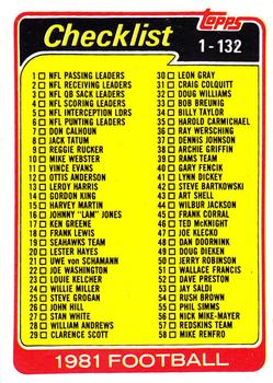 1981 Topps #127 Checklist: 1-132 Front