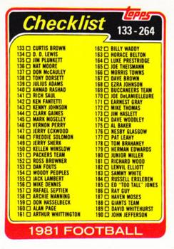 1981 Topps #259 Checklist: 133-264 Front