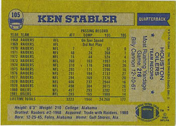 1982 Topps #105 Ken Stabler Back