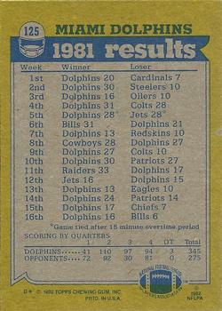 1982 Topps #125 Dolphins Team Leaders (Tony Nathan / Glenn Blackwood / Duriel Harris / Bob Baumhower) Back