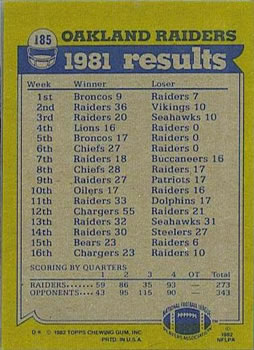 1982 Topps #185 Kenny King / Lester Hayes / Odis McKinney / Derrick Ramsey / Rod Martin Back