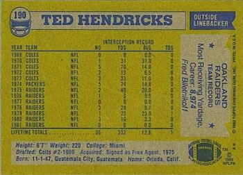 1982 Topps #190 Ted Hendricks Back