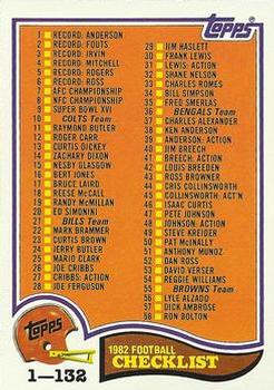 1982 Topps #525 Checklist: 1-132 Front