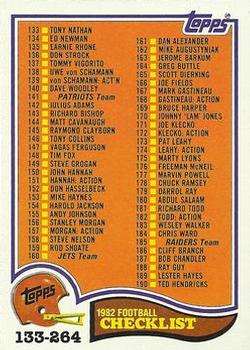 1982 Topps #526 Checklist: 133-264 Front