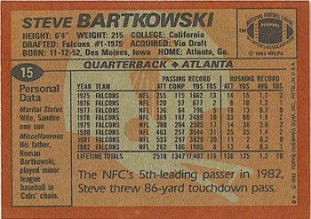 1983 Topps #15 Steve Bartkowski Back