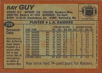 1983 Topps #299 Ray Guy Back