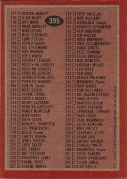 1983 Topps #395 Checklist: 133-264 Back