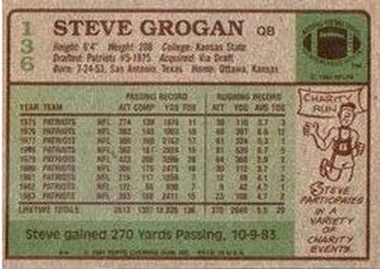 1984 Topps #136 Steve Grogan Back