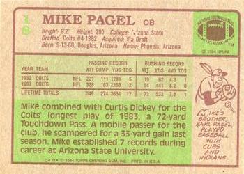 1984 Topps #18 Mike Pagel Back