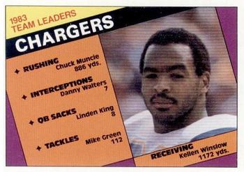 1984 Topps #174 Chargers Team Leaders - Kellen Winslow Front